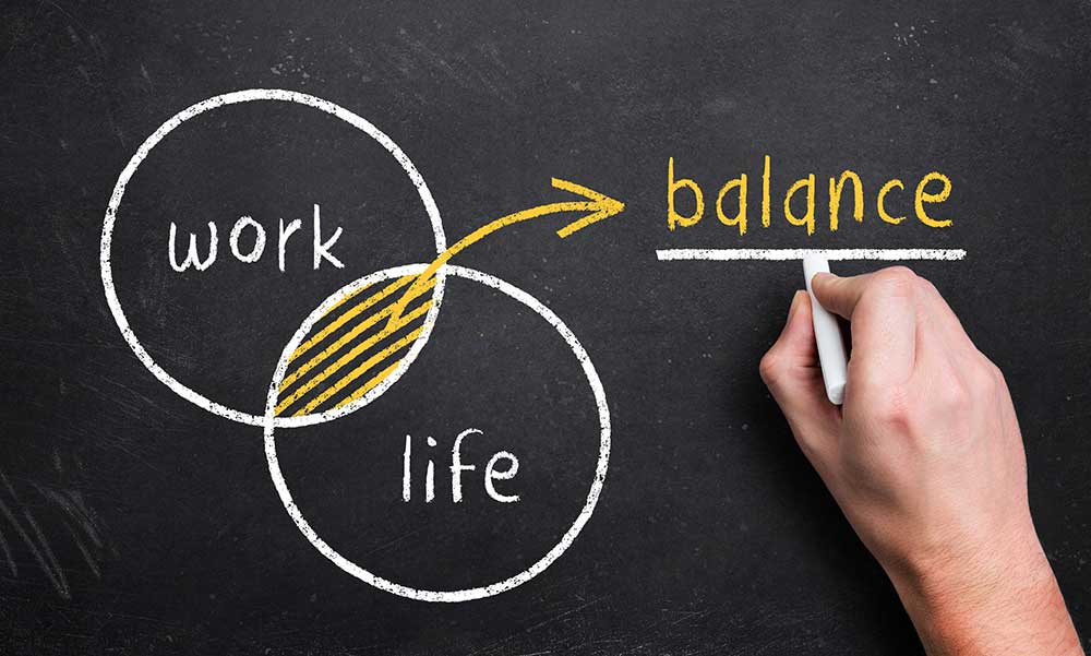 Work life balance vin diagram