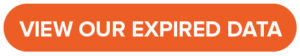 creating a real estate expired listing letter