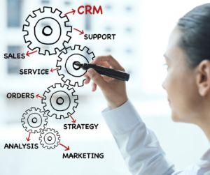The value of a real estate CRM system