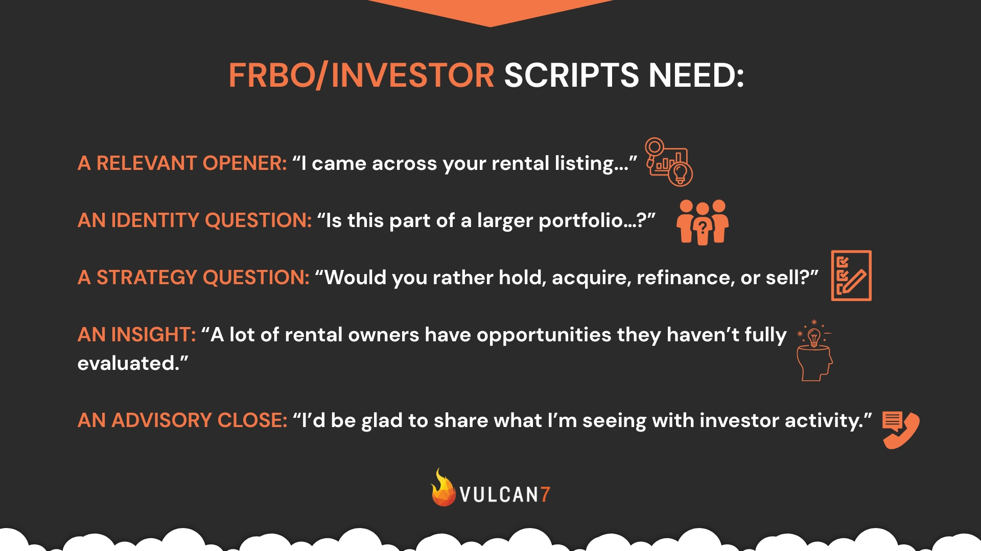 Infographic explaining anatomy of a strong phone script for FRBO/Investor real estate listings